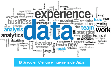 CURSO CIENCIA DE DATOS