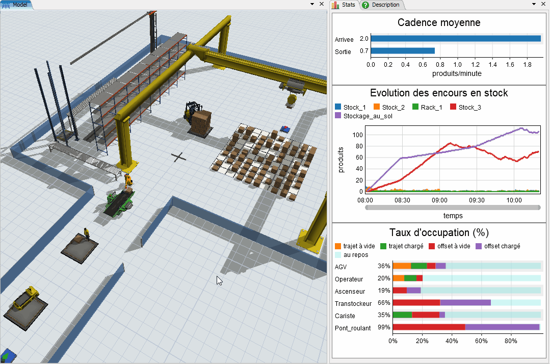 Simulación con Flexsim